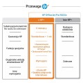 Urządzenie wielofunkcyjne HP OfficeJet Pro 9022e - 2062853