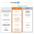 Urządzenie wielofunkcyjne HP OfficeJet Pro 9022e - 1307722