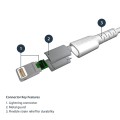 2M USB TO LIGHTNING CABLE/. - 2130273