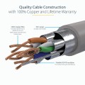 7M CAT6A ETHERNET CABLE GREY/GREY - SHIELDED COPPER WIRE - 2131885