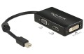Adapter Delock mini DisplayPort -> HDMI/VGA/DVI - 2191942