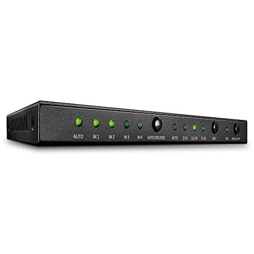 Przełącznik HDMI LINDY 4-portowy 18G z dźwiękiem - 2137810