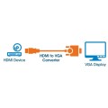 Manhattan 151467 adapter kablowy 0,3 m HDMI Typu A (Standard) VGA (D-Sub) Czarny - 2128953