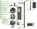 RACK PDU 9000 SWITCHED ZEROU/16A 230V C13 C19 IEC309 CORD - 2197616