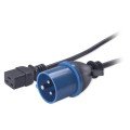 Power Cord, C19 to IEC309 16A, 2.5m - 2208648