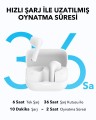 Słuchawki bezprzewodowe Soundcore K20i Białe - 2284270
