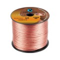 Kabel głośnikowy 1,0mm - 2295373