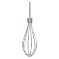 Blender ręczny WMF Lineo 4-in-1 416350011 - 2299582