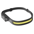 Latarka czołowa LED z czujnikiem ruchu Savio FL-02, USB-C, 350 lm, zasięg 80m - 2061394