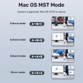 Adapter USB-A/USB-C | 2x HDMI - Unitek V1427A01 - 2247224