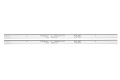METABO NOŻE DO STRUGARKI  2szt. DO DH330 - 2152185