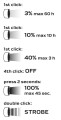 Latarka akumulatorowa USB 3300 lm OSRAM P9 LED - 2160100