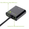 Adapter HDMI na VGA D-sub 15 pin  1,8m - 2339502