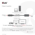 I/O ADAPTER DP TO HDMI/ACTIVE M/F CAC-1088 CLUB3D - 2339538