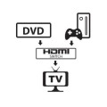 Przełącznik switch HDMI 2.0 2x1/1x2 4K60Hz dwukierunkowy - 2339907