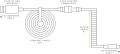 Glorious PC Gaming Race Coiled Fioletowy 1,37 m - 2351295