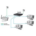 ALLNET ALL-SG8324M łącza sieciowe Zarządzany L2 Gigabit Ethernet (10/100/1000) Czarny - 2339869
