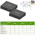 Techly IDATA HDMI-EA74K konwerter plików audio Czarny - 2352141