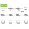 Techly IDATA-EXT-676 Nadajnik i odbiornik AV Czarny - 2357893