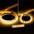 Taśma LED V-TAC COB 512LED 24V CRI90+ 13W/m VT-COB 4000K 1200lm - 2161092