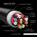 CLUB3D cac-1373 HDMI Czarny - 2400037