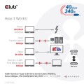 CLUB3D CAC-1576 kabel USB USB4 Gen 3x2 1 m USB C Czarny - 1039033