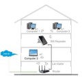 Techly I-WL-REPEATER2 router bezprzewodowy Fast Ethernet Czarny, Biały - 1522589