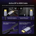 UNITEK KABEL DISPLAYPORT 1.4 DO HDMI 2.1, 8K, 1,8M - 2129564