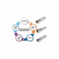 Moduł MiniGBIC SFP 1000Base-SX LC Wielomodowy 550m - 2247949
