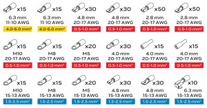 NEO tools 01-535 wtyczka