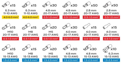 NEO tools 01-535 wtyczka - 2420675