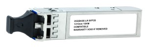 Moduł przekaźników sieciowych QNAP TRX-25GSFP28-SR