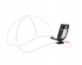 Latarka Ledlenser SC2R - 1331229