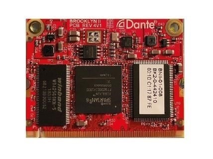 Behringer AOIP-DANTE Moduł wewnętrzny Dante do Wing - 2428235