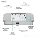 PROJEKTOR EPSON EH-TW7100 3LCD,4K,3000ANSI,100000:1 - 2411090