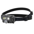 Latarka czołowa LED Ledlenser HF6R Core Black - 2006422
