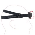 Latarka czołowa LED Ledlenser HF6R Core Black - 2006423