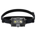 Latarka czołowa LED Ledlenser HF6R Core Black - 2006420