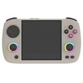 Konsola przenośna dla gier retro ANBERNIC RG CUBEXX  Grey - 2471822