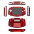 Konsola przenośna dla gier retro ANBERNIC RG34XX Red - 2471825