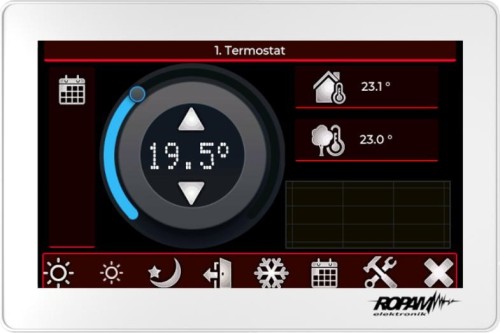 Panel dotykowy ROPAM TPR-7W - 2474325