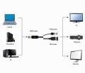 I/O ADAPTER HDMI TO DP/BLACK A-HDMIM-DPF-01 GEMBIRD - 2480803