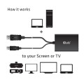 CLUB3D cac-1010 Displayport/usb DVI-I Daul link Czarny, Biały - 2480818