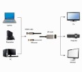 GEMBIRD AKTYWNY KONWERTER SYGNAŁU HDMI 4K NA DISPLAYPORT 2M, CZARNY - 2480835
