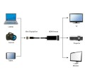 Adapter GEMBIRD A-MDPM-HDMIF-02 (Mini DisplayPort M - HDMI F; 0,15m; kolor czarny) - 2480838