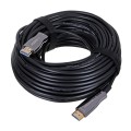 Gembird CCBP-HDMI-AOC-30M-02 kabel HDMI HDMI Typu A (Standard) Czarny - 1889108