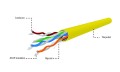 GEMBIRD UTP KABEL DRUT KAT 5E CCA 305M ŻÓŁTY AWG24 - 2480989