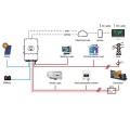 Falownik Inwerter V-TAC 6KW ON GRID/OFF GRID HYBRYDOWY Trójfazowy SUN-6K-SG04LP3-EU SUN-6K-SG04LP3-EU - 2490588