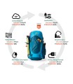 Plecak trekkingowy Gregory Stout 70 - compass blue - 2494539