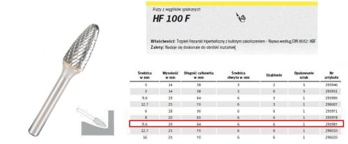 K.FREZ Z WĘG.SPIEKA.HF 100 F /9,6mm/987 HIPERBOLA FI=9,6x19mm,TRZ.6mm,TYP RBF - 2502835